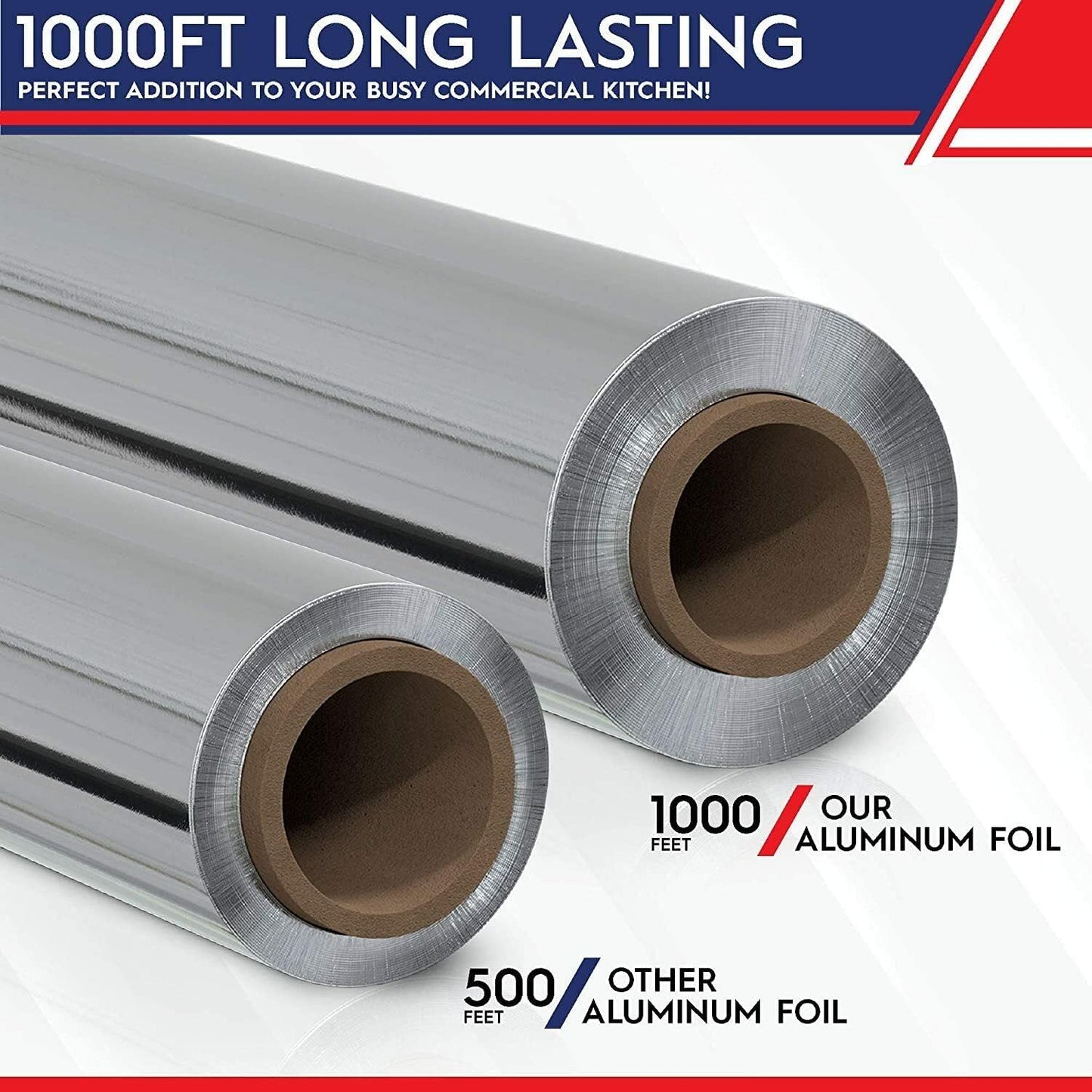 Standard aluminum foil 12x1000